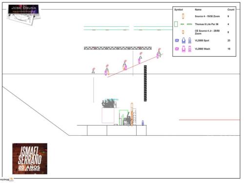Ismael20.Anversario.tipoA_.MADRID.v1-004